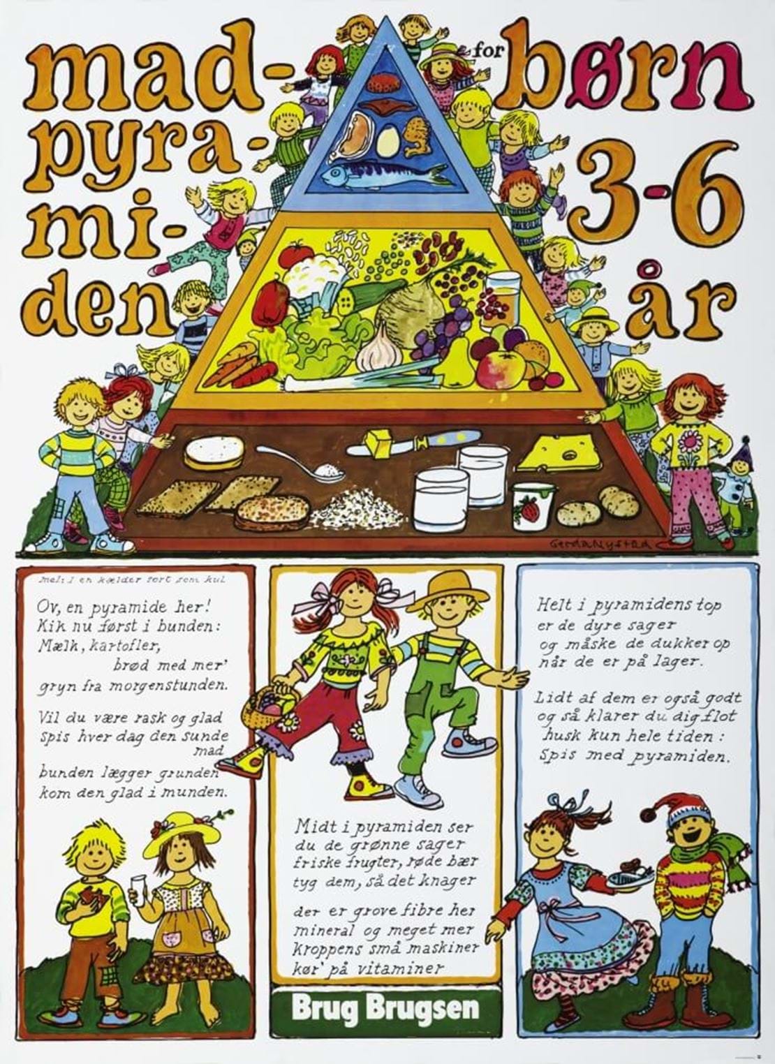 1977_børnemadpyramiden.jpg