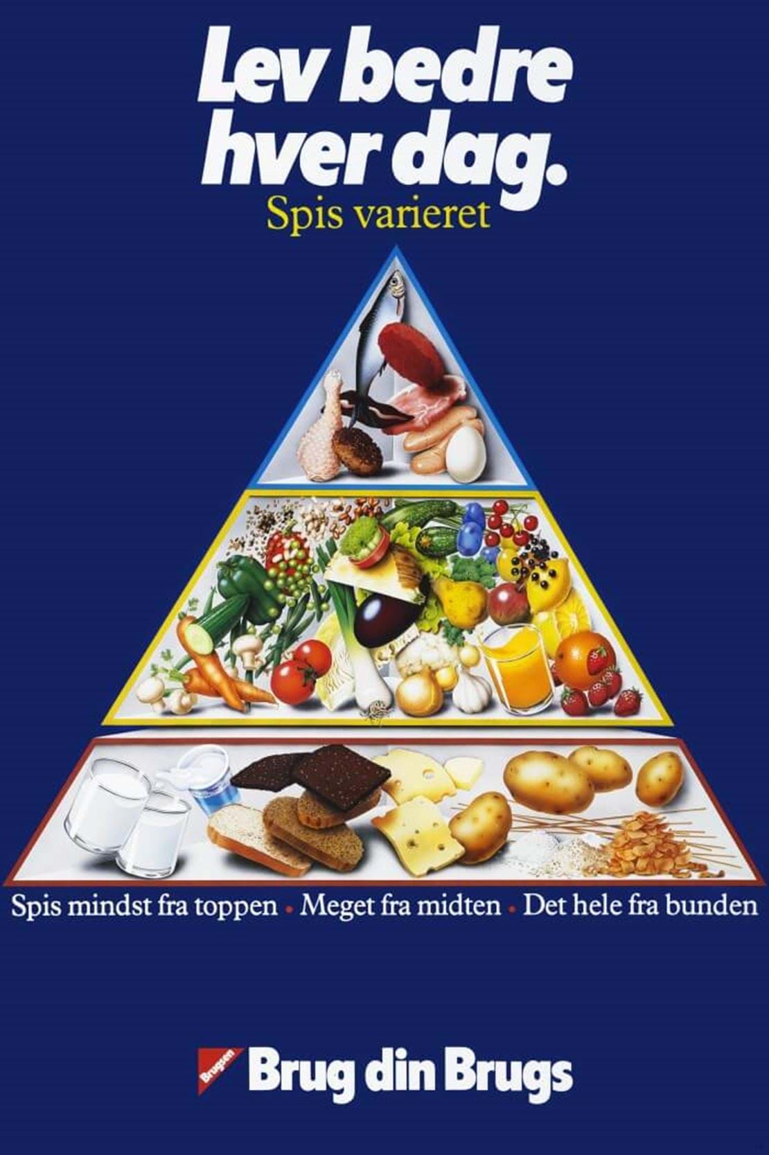 1985_mere_fisk_mindre_rødt_kød.jpg